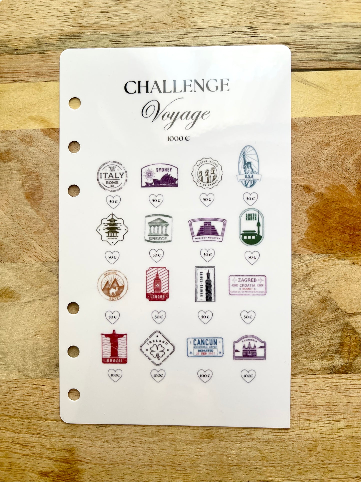 ⭐️ Tracker Challenge - " Voyage 1000 euros "